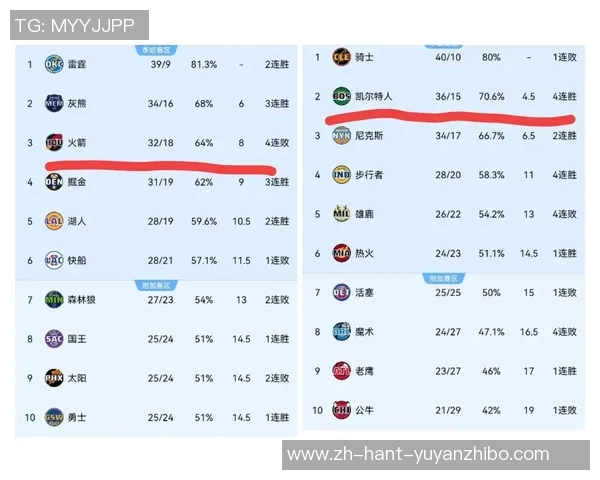 76人对阵骑士的精彩对决分析与赛后点评